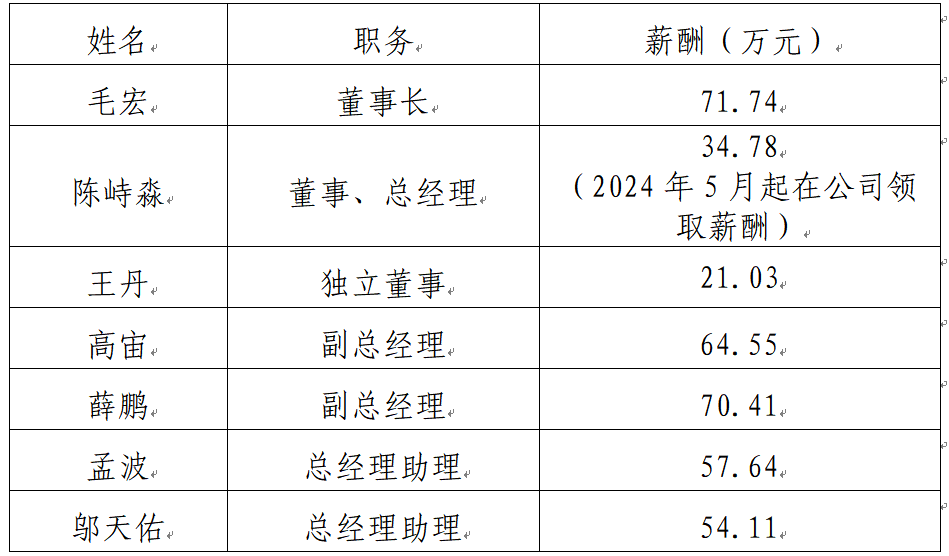 087f521efb1a44cbb2c49951ebdd4394.png
