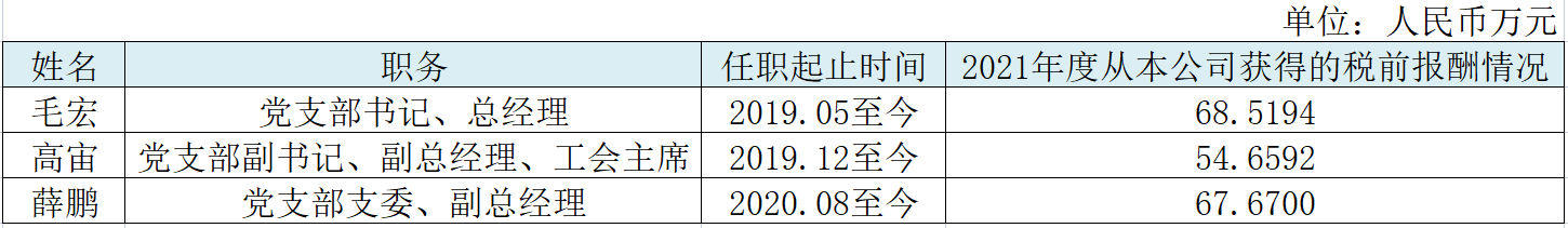 212c7c8afc284ab9a4696eca327b89c4.png