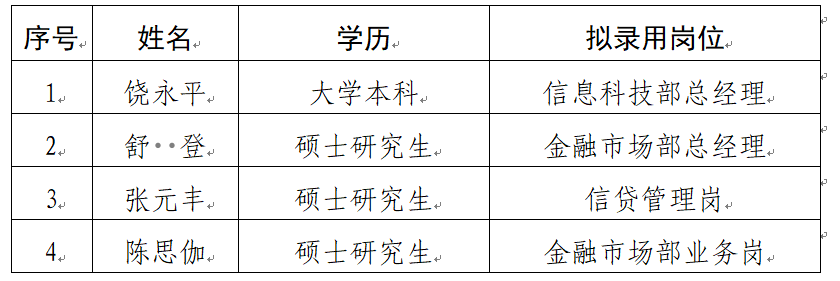 215d269d425a42f387f23cefd4c76429.png
