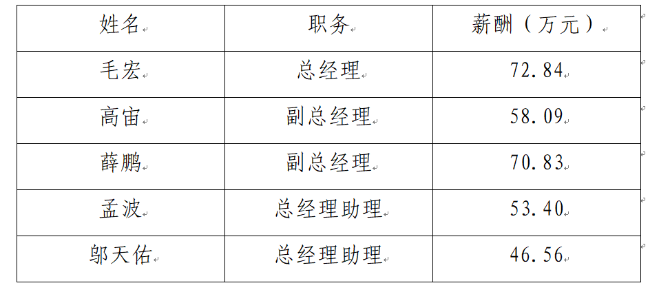 529ade4ea9f548269be2a0a15dbf8018.png
