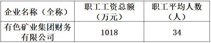 77da2ac5c3a84dc2b0a1375ed7cf001d.png