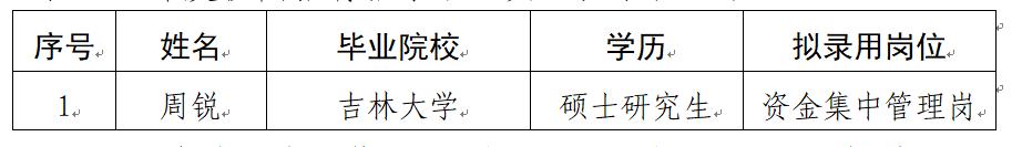 9cf9dc0e6a8f43c2aa511bba4eb77f7b.png