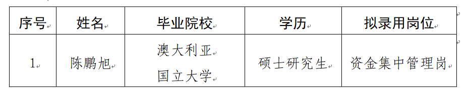 d4ff908784494cc788eb14fc41369fcc.png