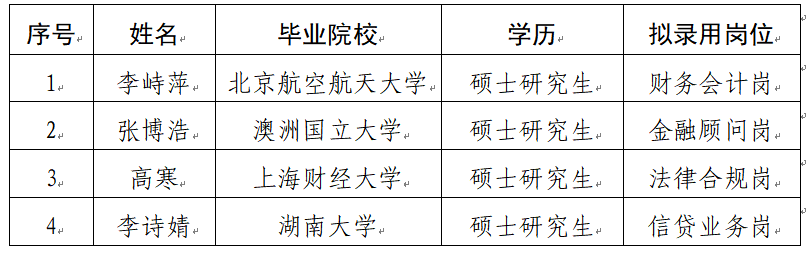e2e9fe8541934cbdb5da347d1bdc906b.png